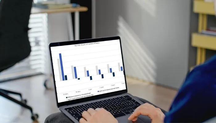 Contactez l’équipe commerciale Filtralite® pour essayer notre nouveau calculateur de CO₂.